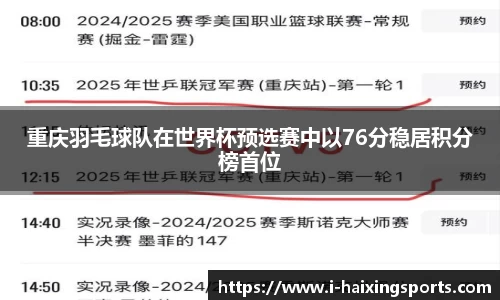重庆羽毛球队在世界杯预选赛中以76分稳居积分榜首位