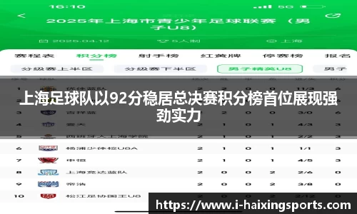上海足球队以92分稳居总决赛积分榜首位展现强劲实力